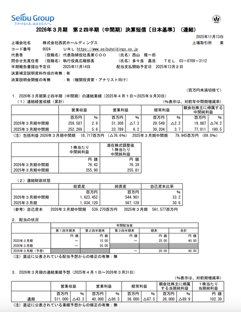 西武ホールディングス 2026年3月期第2四半期決算