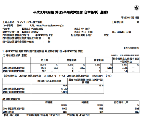 スクリーンショット 2018-07-17 8.41.23
