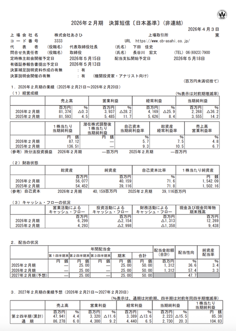 あさひ 2026年2月期通期決算