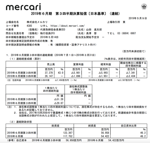 スクリーンショット 2019-05-09 16.18.11