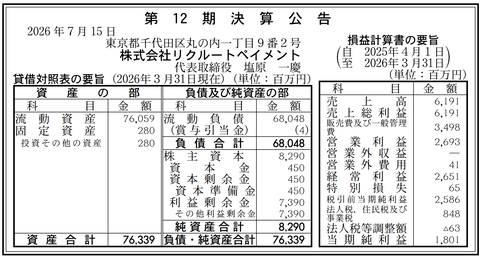リクルートペイメント 決算公告（第12期）