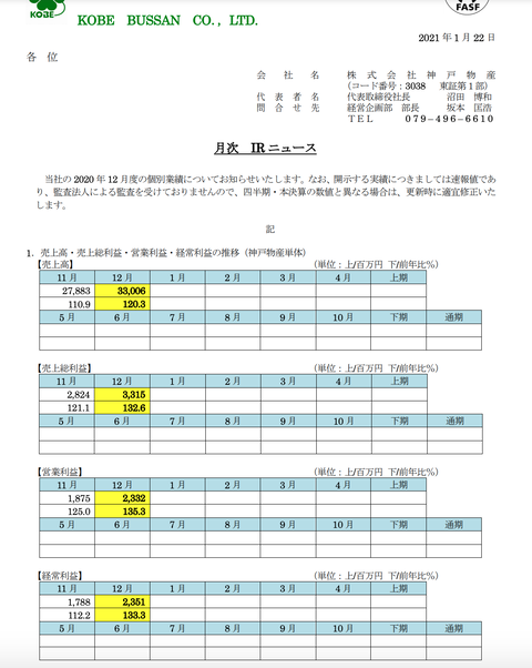 スクリーンショット 2021-01-22 17.00.18