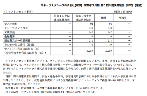 スクリーンショット 2018-07-30 10.31.16