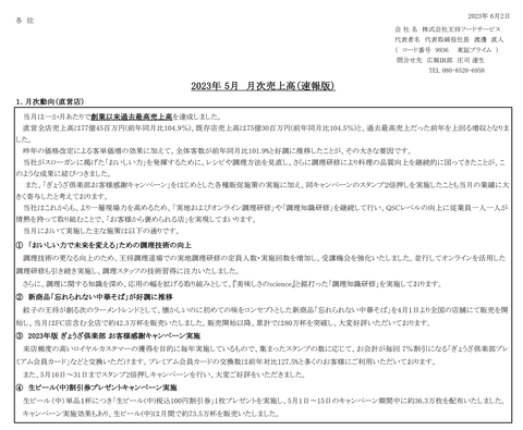 スクリーンショット 2023-06-02 21.02.43