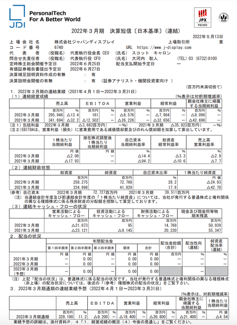 スクリーンショット 2022-05-13 15.32.06