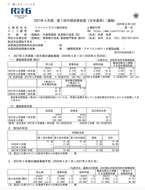 リゾートトラスト 2027年3月期第1四半期決算