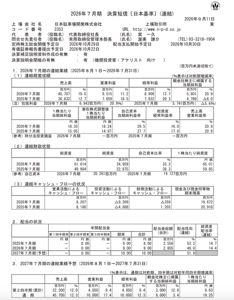 日本駐車場開発 2026年7月期通期決算