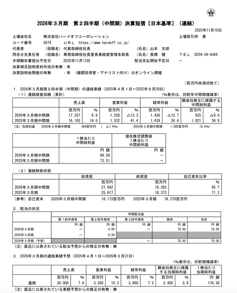 ハードオフコーポレーション 2026年3月期第2四半期決算