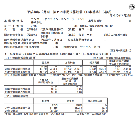 スクリーンショット 2018-07-27 17.30.48