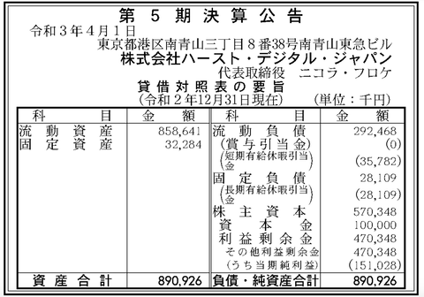 スクリーンショット 2021-04-01 9.46.54