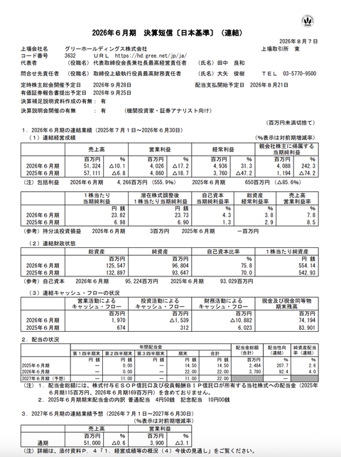 グリーHD 2026年6月期通期決算