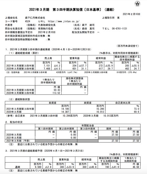 スクリーンショット 2021-03-02 12.23.01