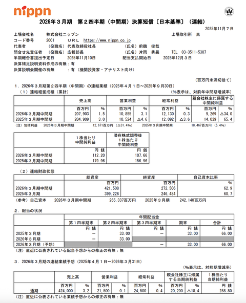 ニップン 2026年3月期第2四半期決算