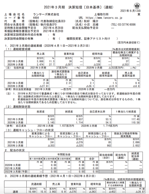 スクリーンショット 2021-05-13 21.10.40