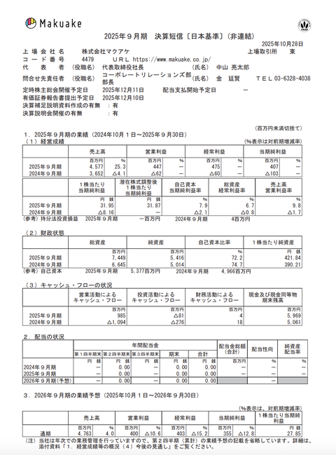 マクアケ 2025年9月期通期決算