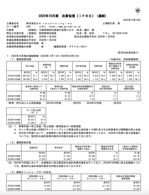 GA technologies 2025年10月期通期決算