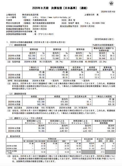良品計画 2026年8月期通期決算