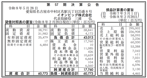 イオングループのディスカウントストア事業会社「イオンビッグ」決算公告（第57期）