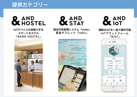 スクリーンショット 2018-10-17 20.37.20