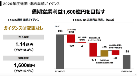 スクリーンショット 2021-03-09 1.11.38