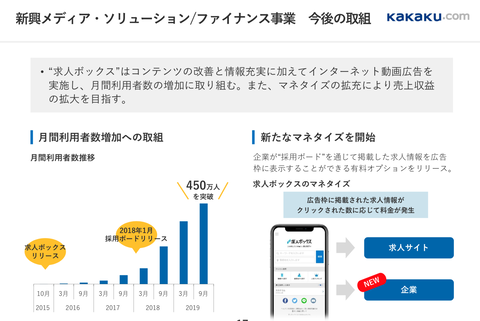 スクリーンショット 2019-11-08 8.35.26