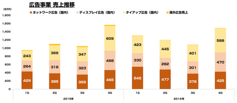 bandicam 2017-02-11 21-43-45-237