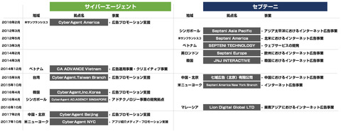 bandicam 2018-04-02 07-38-50-352
