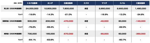 スクリーンショット 2020-08-19 23.34.44