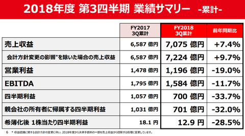 スクリーンショット 2019-02-08 8.34.07