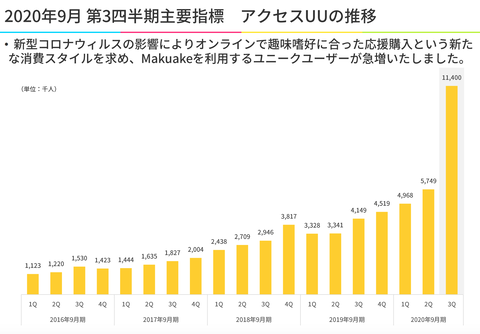 スクリーンショット 2020-07-23 14.10.06