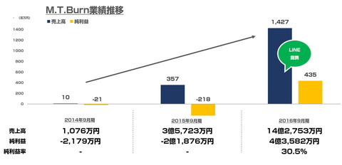 bandicam 2017-01-18 01-27-40-258