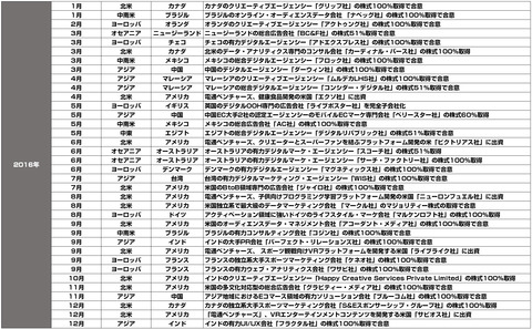 bandicam 2017-06-03 14-48-16-936