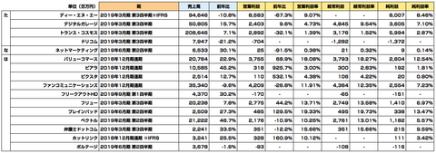 スクリーンショット 2019-02-25 1.49.13