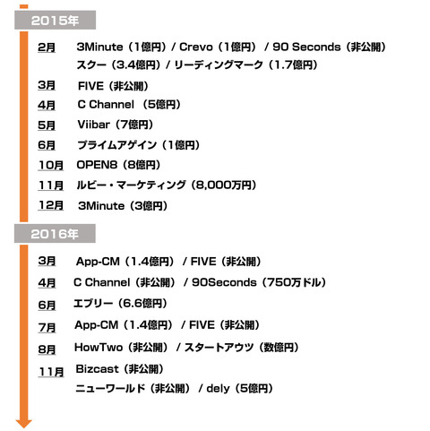 bandicam 2016-12-02 02-05-36-303