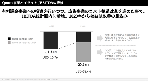 スクリーンショット 2020-02-13 8.33.01