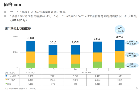 スクリーンショット 2019-05-13 1.03.11