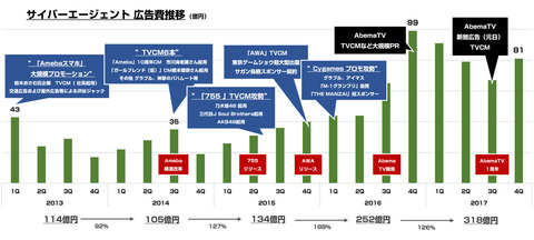 bandicam 2017-11-09 02-17-48-520