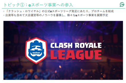 GameWith_業績_売上6