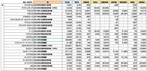スクリーンショット 2019-11-23 22.45.02