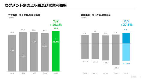 スクリーンショット 2020-11-02 8.12.01
