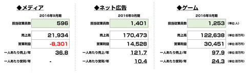 bandicam 2016-11-27 11-11-48-149