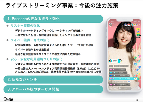 DeNA_ポコチャ