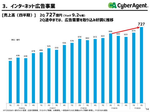 スクリーンショット 2020-04-23 0.37.05