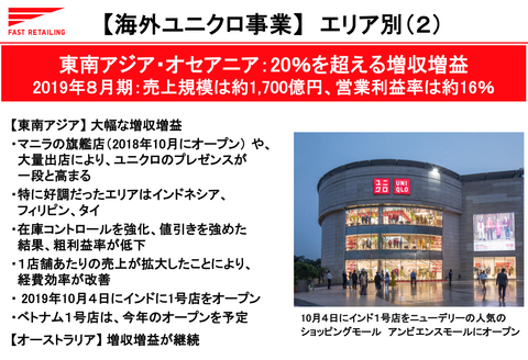ユニクロ海外事業_売上1兆円_4