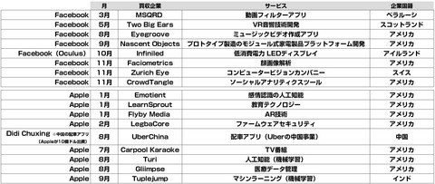 bandicam 2016-12-10 17-41-13-400