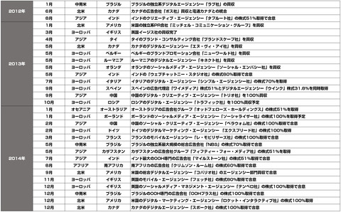 bandicam 2017-06-03 14-47-32-284