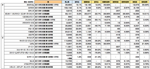 スクリーンショット 2019-02-25 1.48.50
