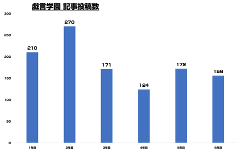 スクリーンショット 2019-11-16 1.26.06