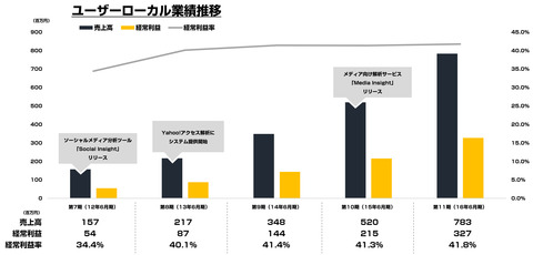 bandicam 2017-02-24 00-55-38-342