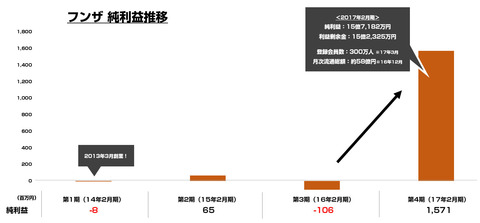 bandicam 2017-06-22 09-21-56-591